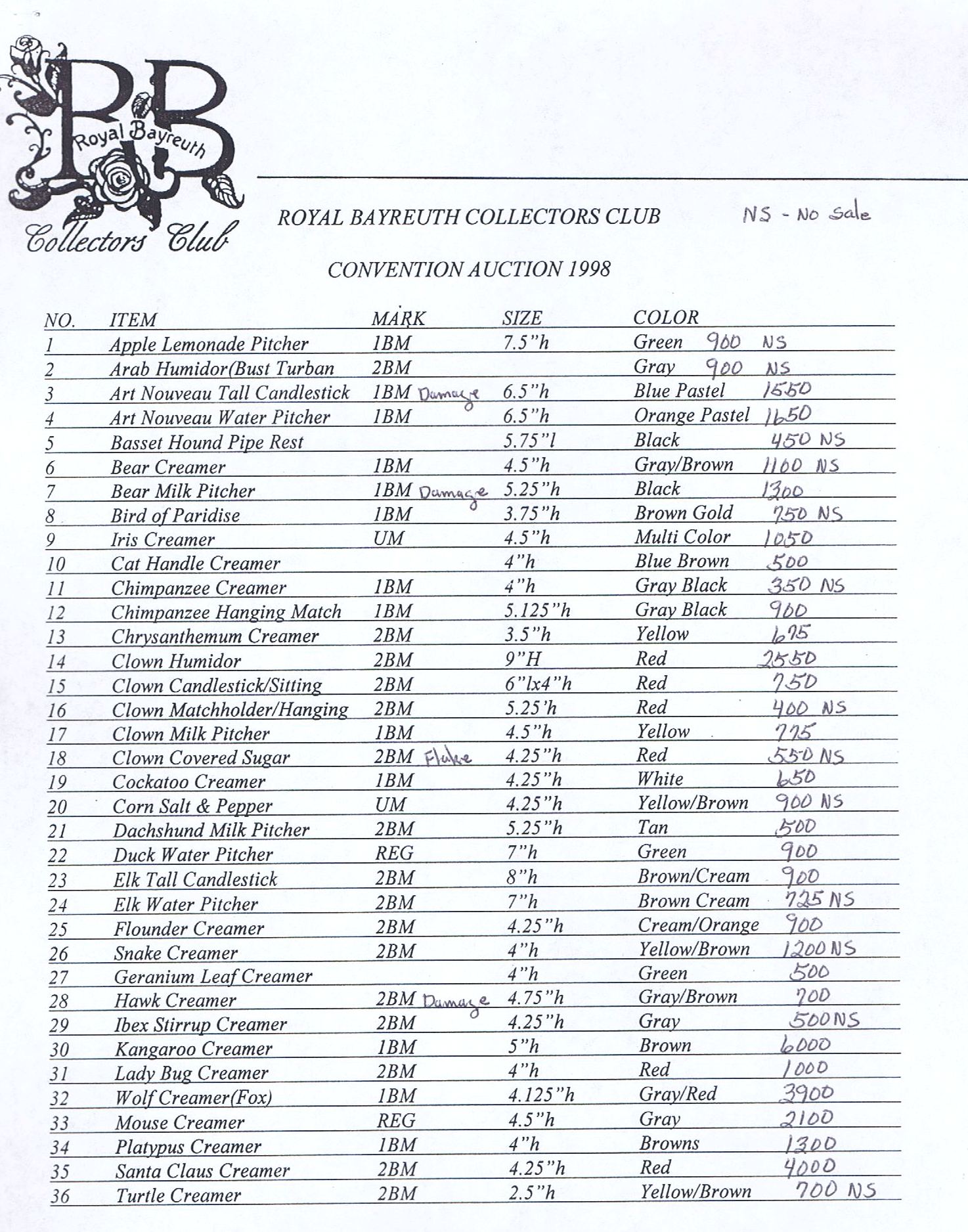 RB_SB_1998_075.jpg